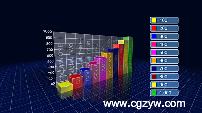 Bar Chart Master